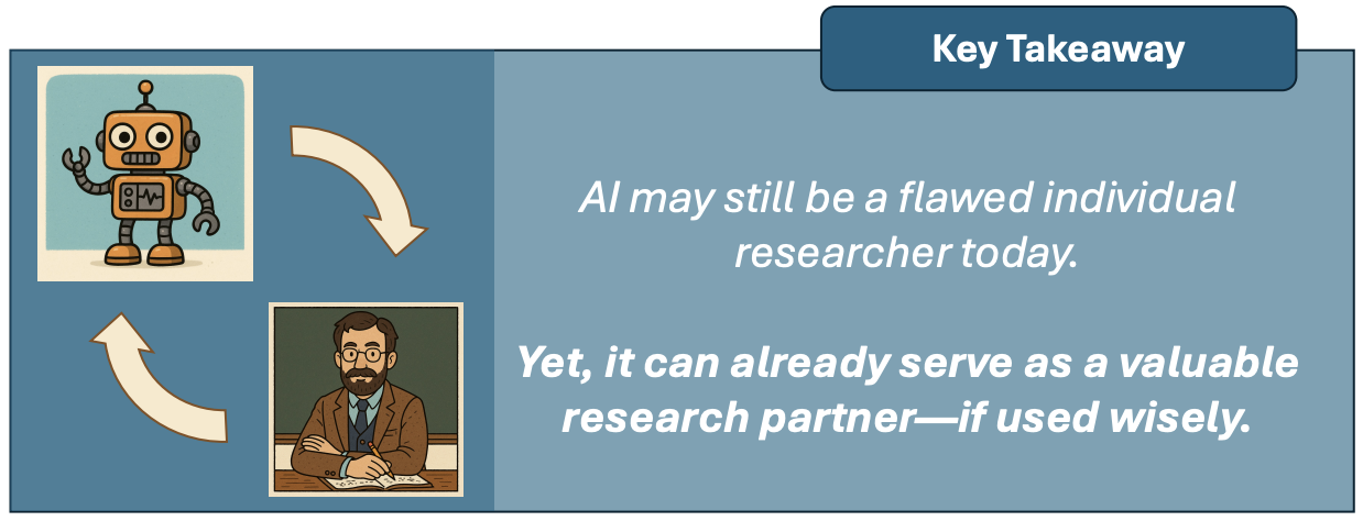 Preview for AI Mathematician as a Partner in Advancing Mathematical Discovery - A Case Study in Homogenization Theory